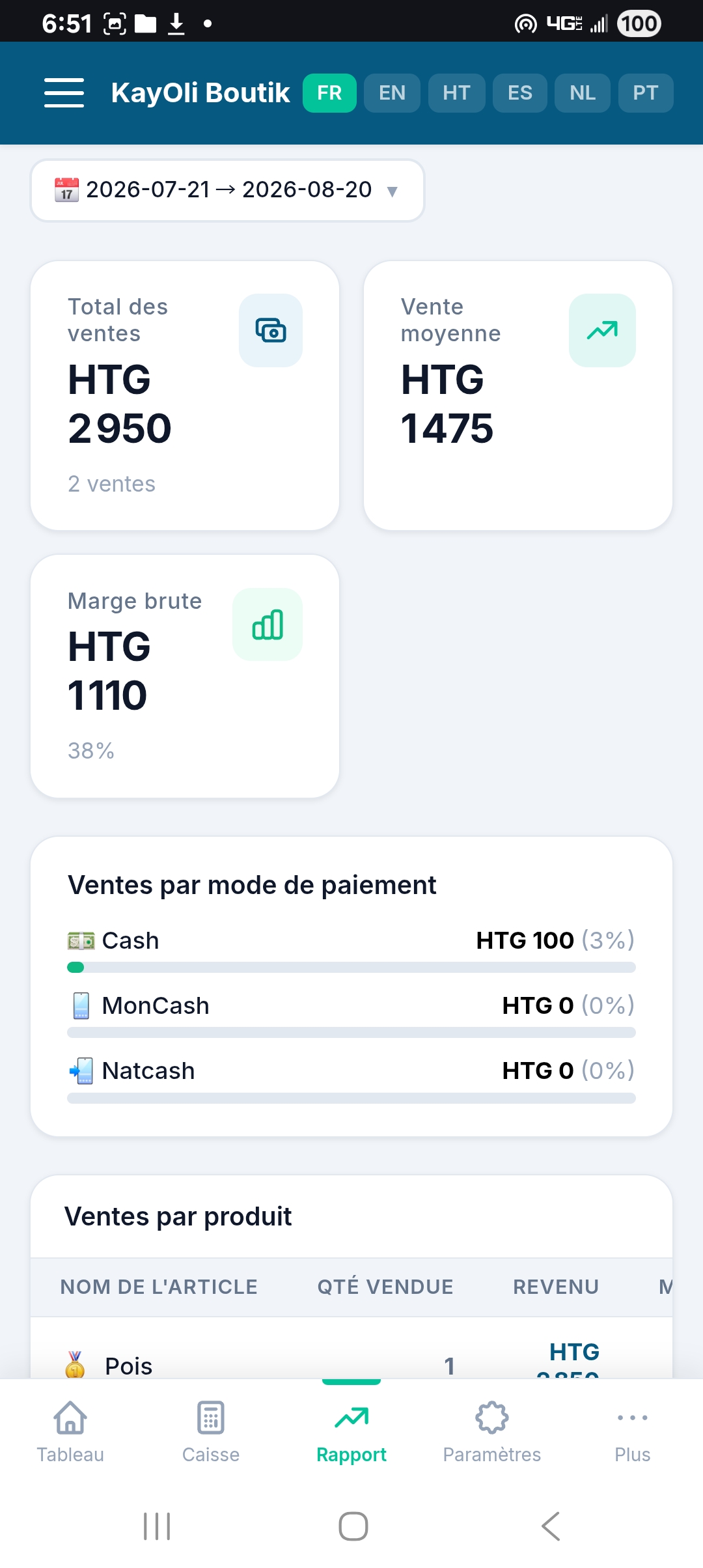 ShopPilot — Configuration de la boutique