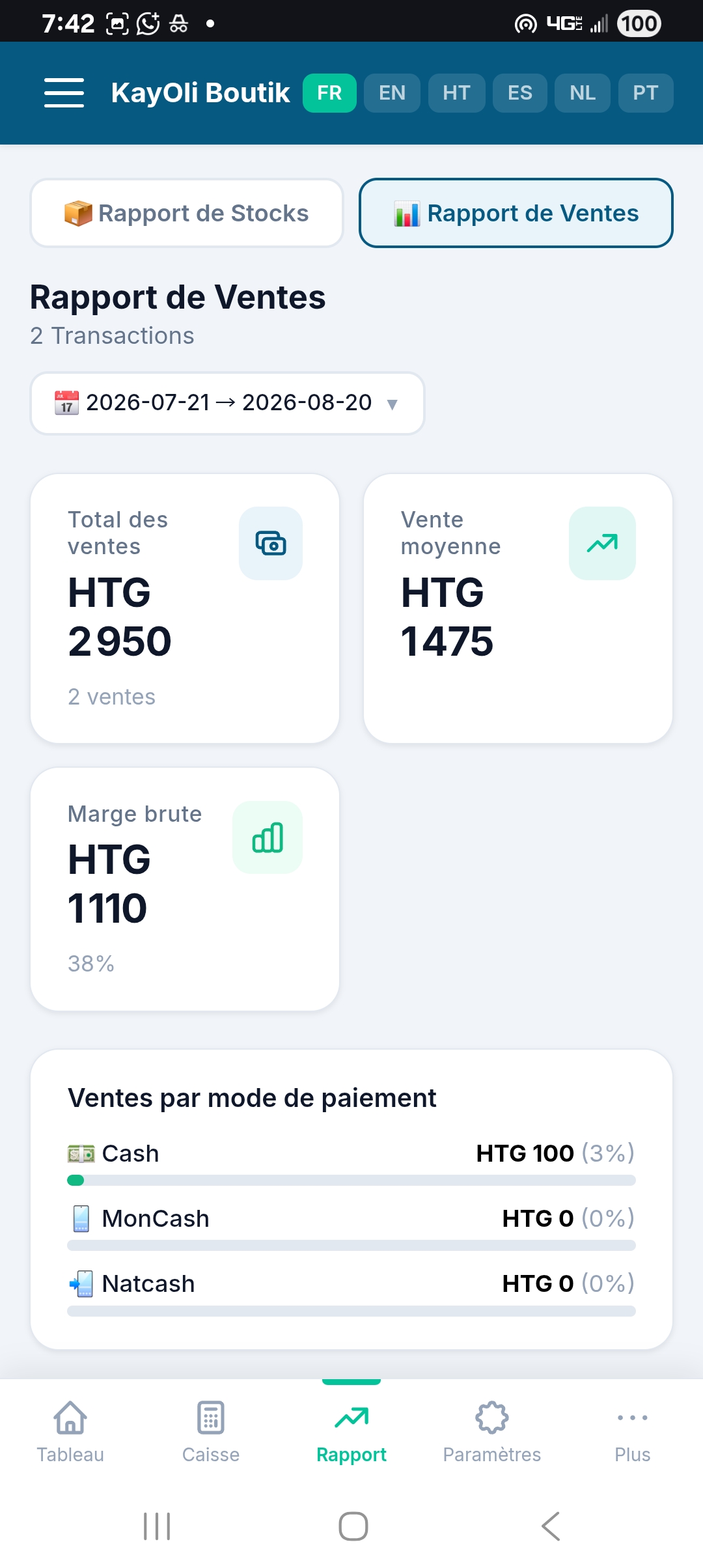 ShopPilot — Rapport de ventes
