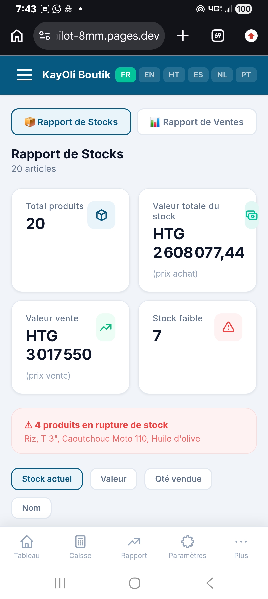 ShopPilot — Sommaire du rapport de stocks